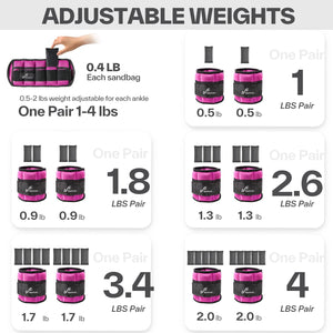 Adjustable Ankle Wrist Weights for Men Women Kids, Adjustable Leg & Cuff Weight Straps for Fitness, Walking, Running, Aerobics, Yoga, Gym, Workout | 0.5-2 Lbs Each Ankle, 1 Pair 1-4 Lbs